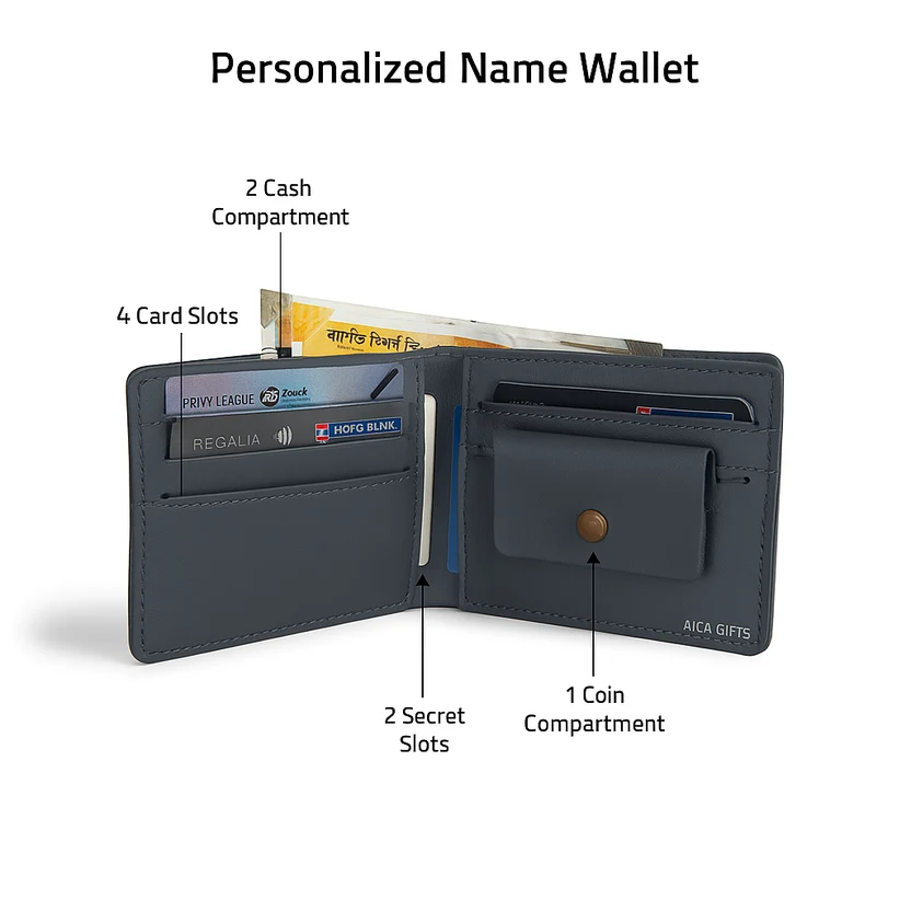 Name Printed Men Wallet With Name & Charm Indian - Image 4